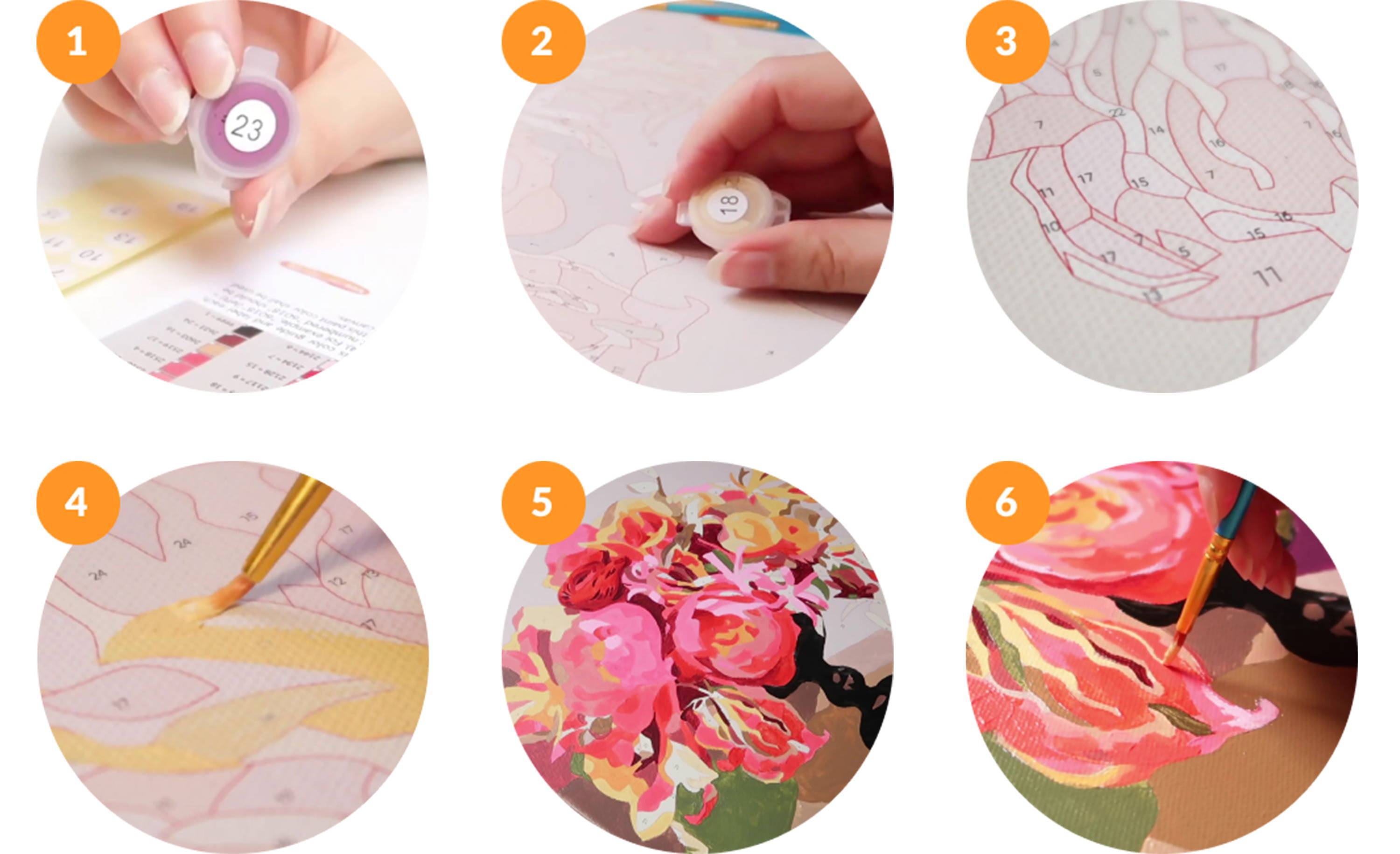 What is Paint by Number? CraftEase